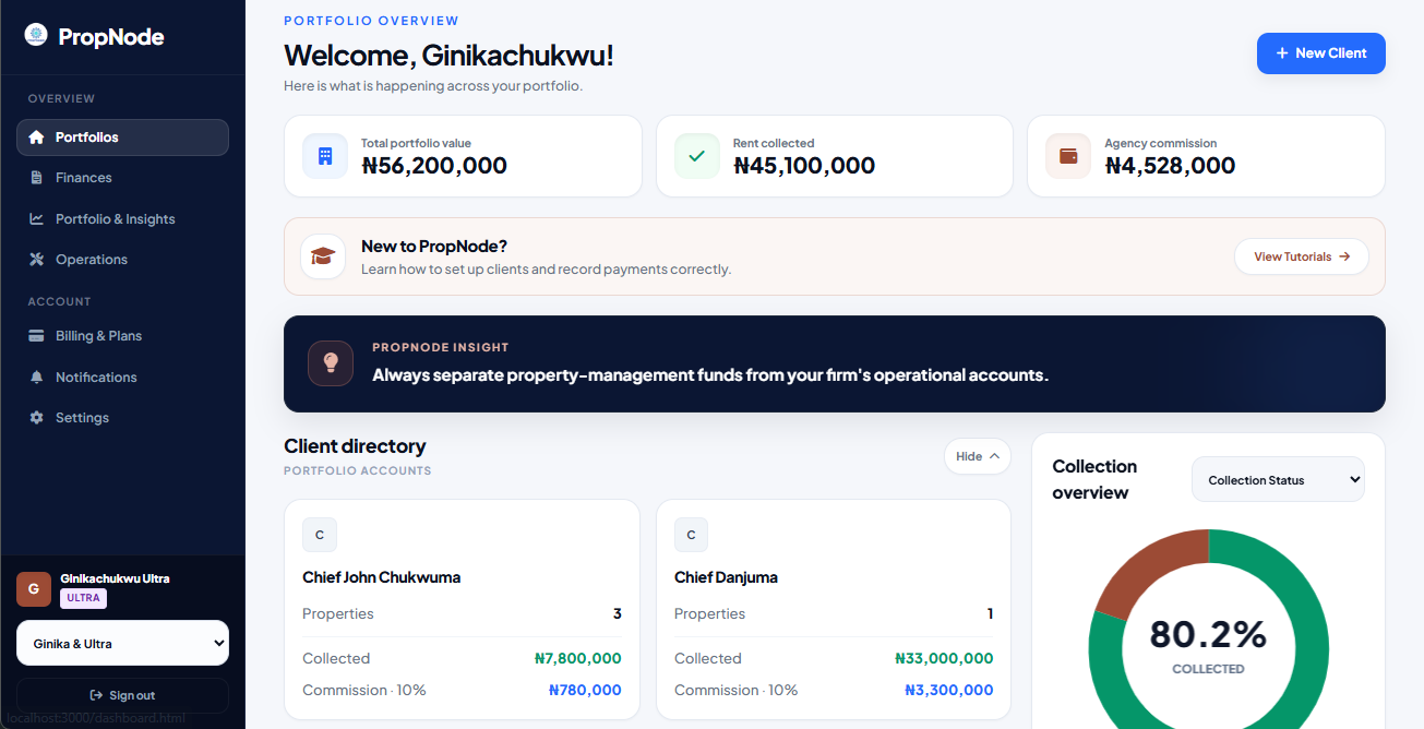PropNode dashboard overview